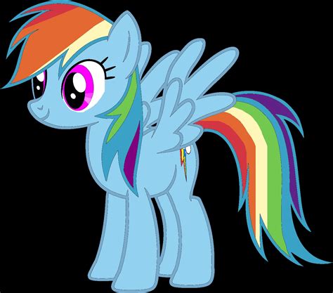 Why Rainbow Dash is the Ultimate Role Model in My Little Pony Friendship Magic